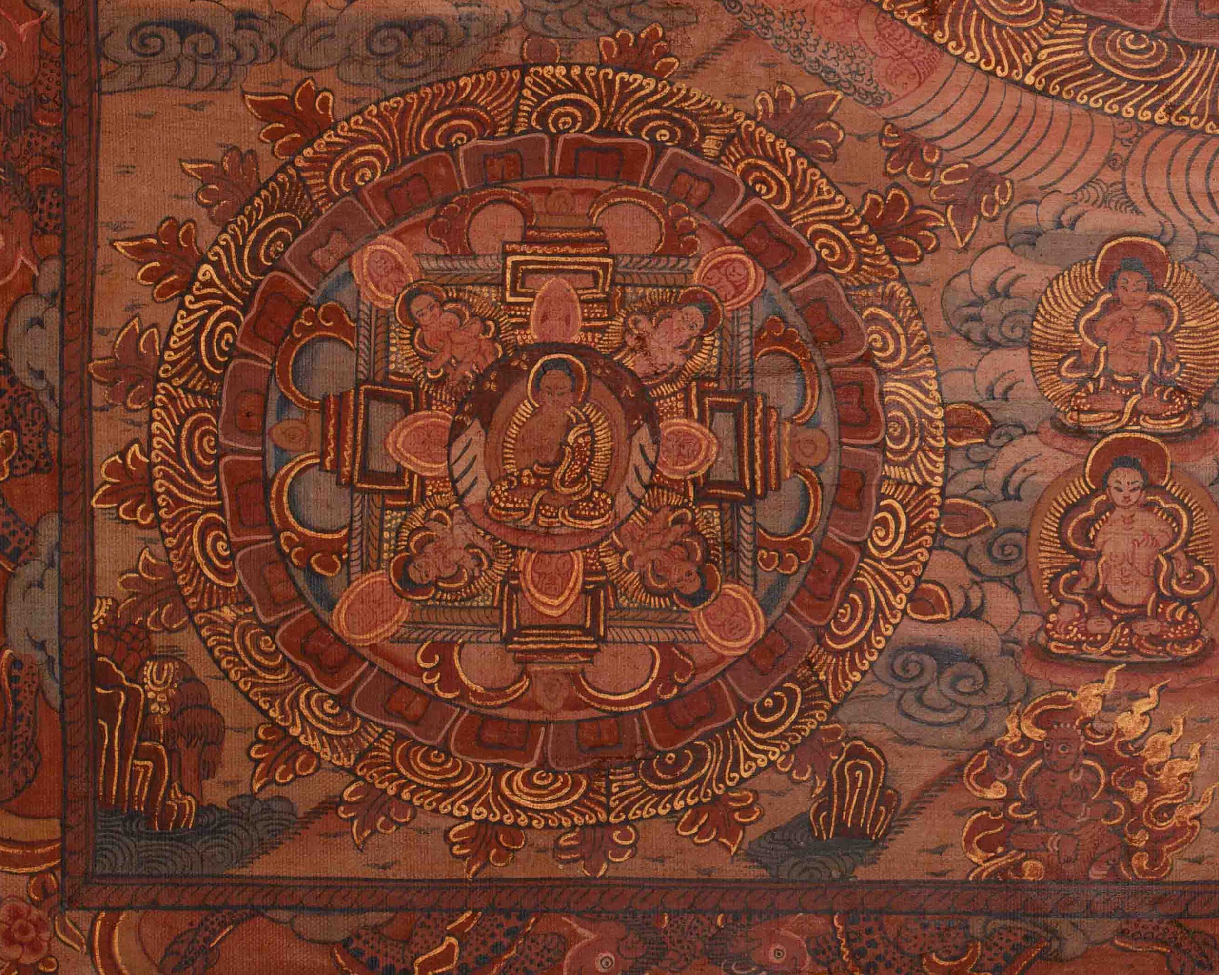 Divine Buddha Mandala Thangka | Symbol Of Enlightenment And Inner Peace | Meditation & Spiritual Altar
