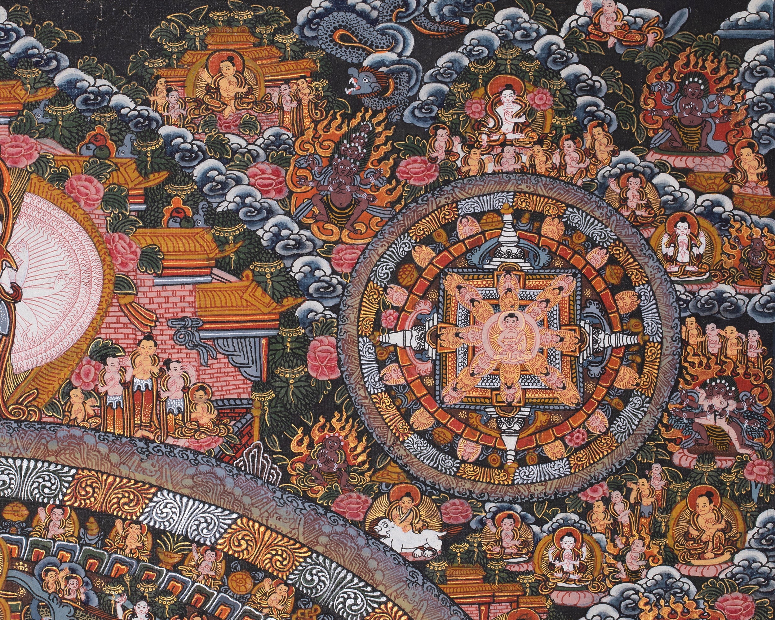 Mandala Artwork Of Buddha | Tibetan Thangka for Mindfulness and Clarity