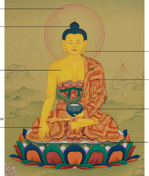 Shakyamuni Buddha Wall Art for Meditation | Buddhist Art for Peace and Enlightenment
