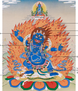 Sacred Butadamara Buddhist Guardian | The Protector of Wisdom and Transformation