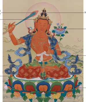 Bodhisattva of Wisdom Manjushri | Radiating Knowledge and Spiritual Guidance