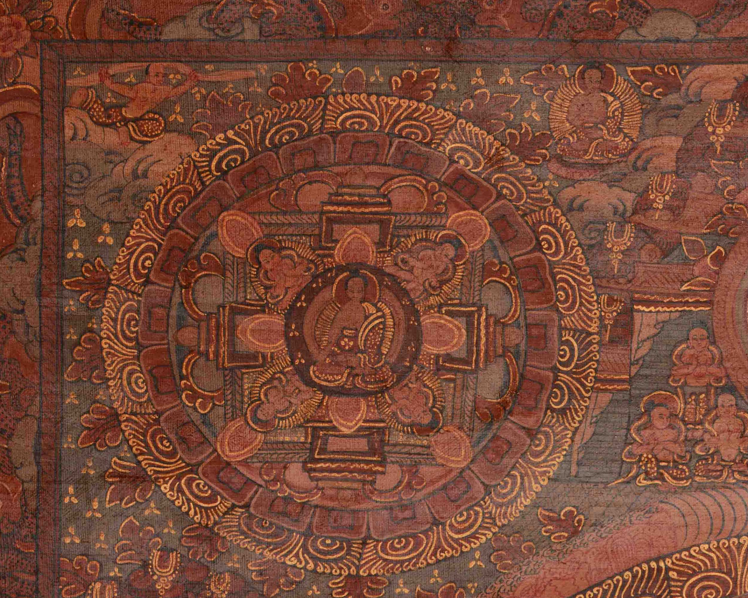 Divine Buddha Mandala Thangka | Symbol Of Enlightenment And Inner Peace | Meditation & Spiritual Altar