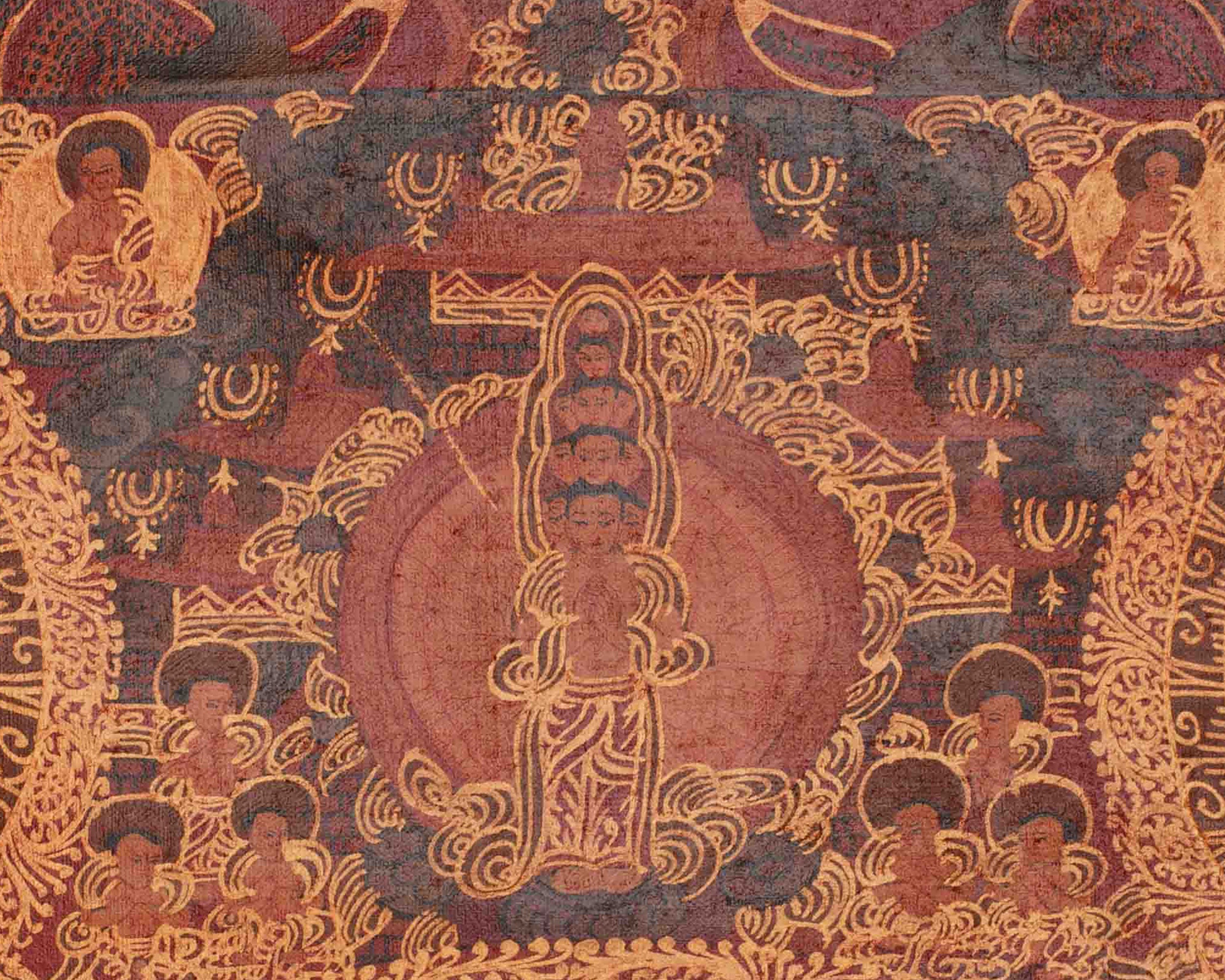 Spiritual Buddha Mandala Artwork | Tibetan Buddhist Thangka | Traditional Himalayan Art
