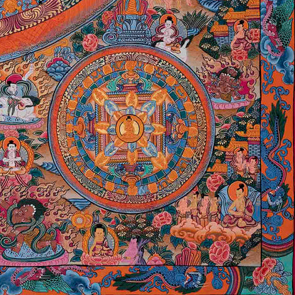 Buddha Mandala Thangka | Tibetan Thangka Art