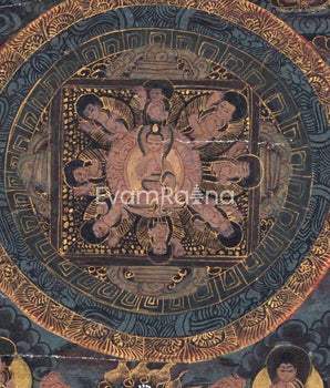 Vintage Buddha Mandala | Buddhist Art