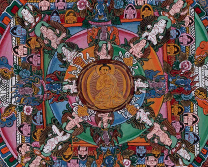 Hand painted Buddha Mandala | Tibetan Wall Decoration Painting