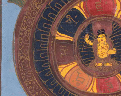 Vintage Manjushri Thangka | Handmade Thangka