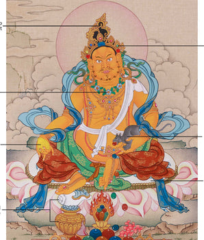 Traditional Thangka of Dzambhala | Buddha of Wealth And Prosperity