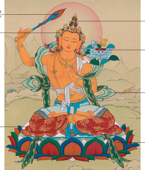 Traditional Bodhisattva, Manjushri Thangka | Tibetan Buddha of Wisdom