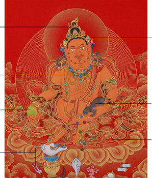 God of Abundance, Dzambhala Thangka, Tibetan Buddhist Wealth Deity, Wall Art