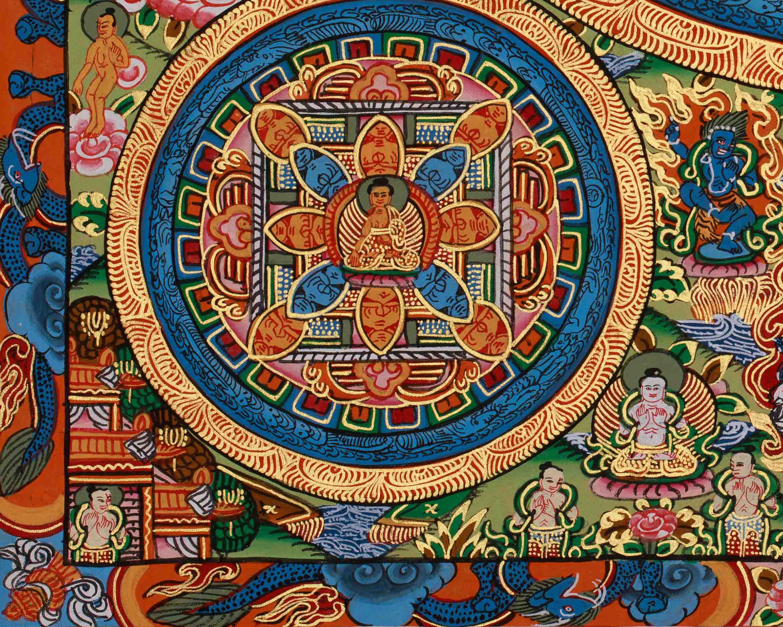 Himalayan Buddha Mandala Artwork | Buddhist Thangka Of Wisdom and Awakened Energy | Spiritual Home Decor