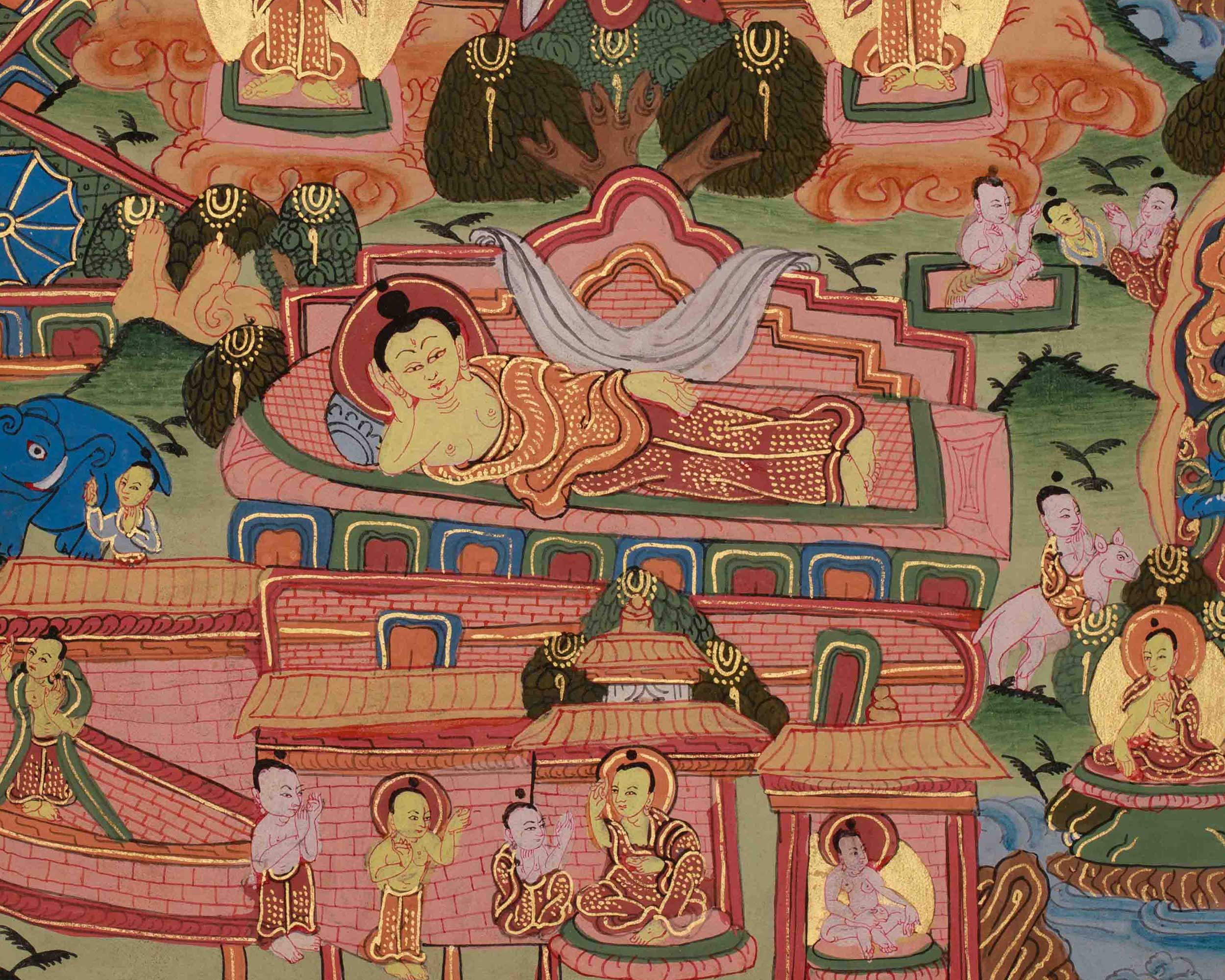 Traditional Buddha Life Story Thangka | Sacred Journey from Birth to Enlightenment