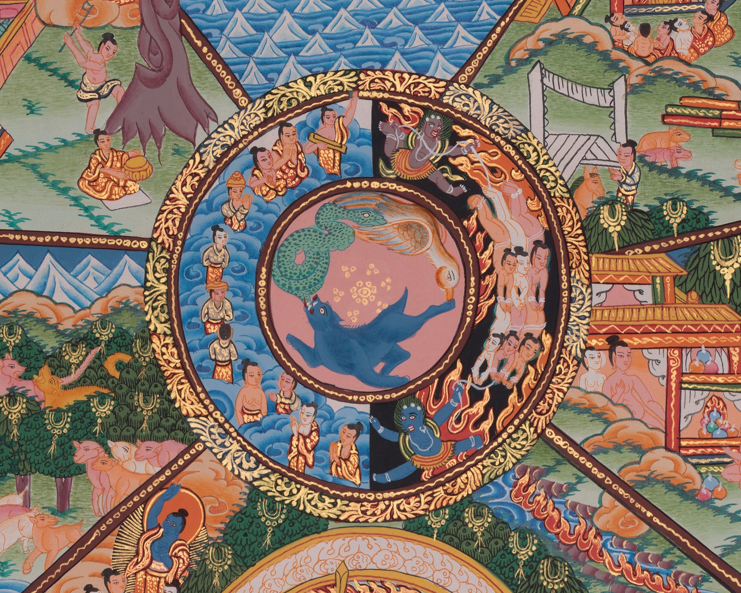 Wheel of Life Art | Bhavachakra Thangka | Buddhist Realms Painting