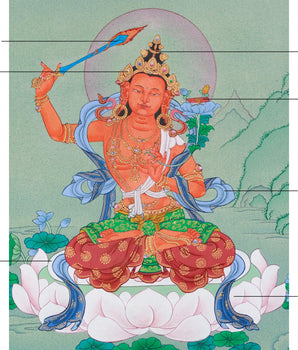 Vajrayana Deity Manjushri Thangka | Bodhisattva of Wisdom