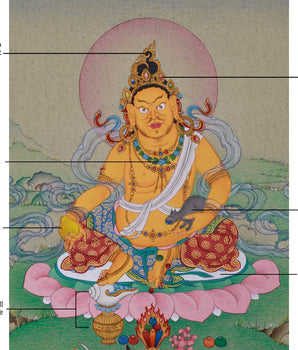 Dzambala Thangka, Guardian of Prosperity | Buddha of Wealth & Protection