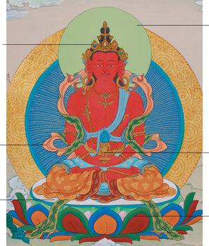 Amitayus Buddha of Health and Longevity | Spiritual Art for Healing