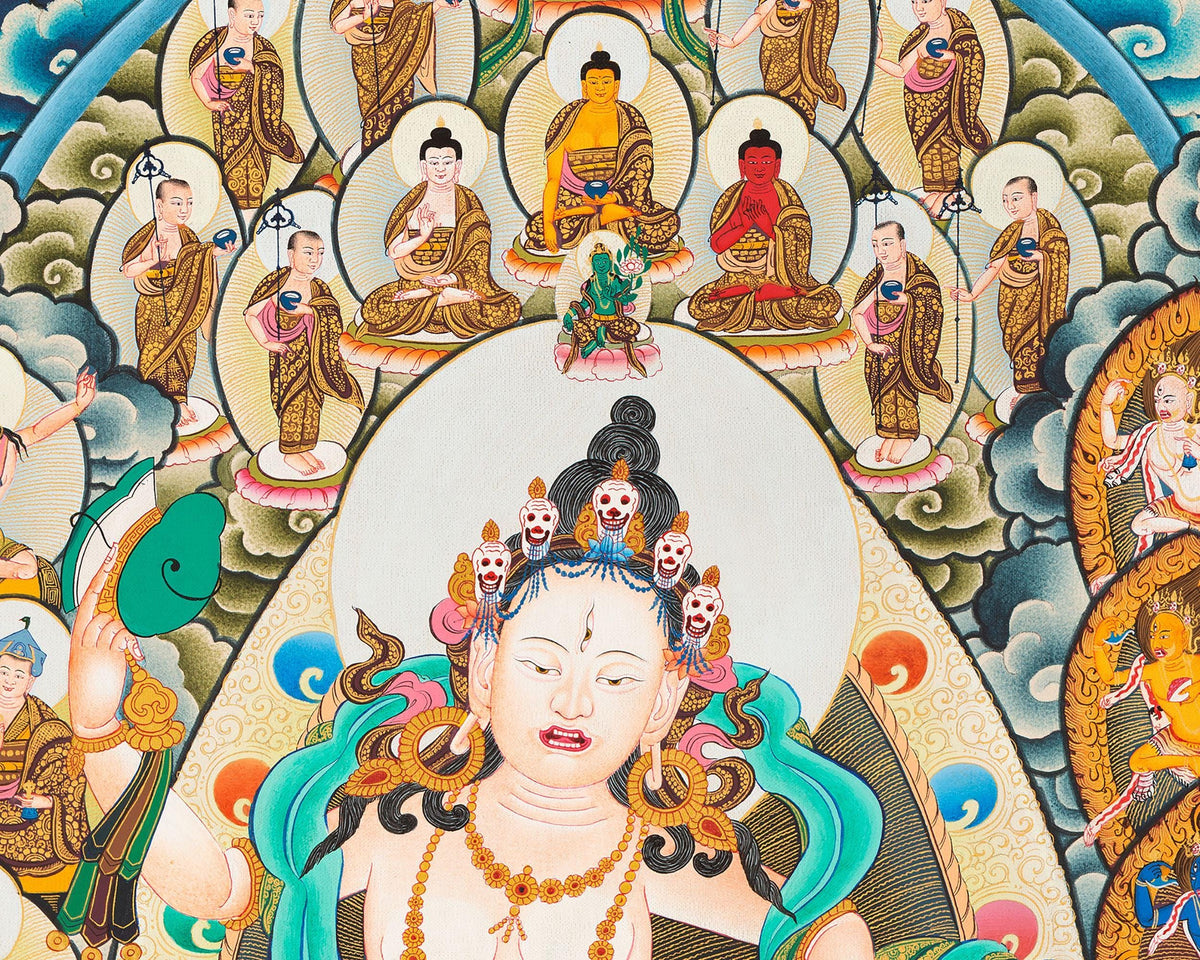 Machig Labdron Lineage Tree Print | Tibetan Traditional Artwork
