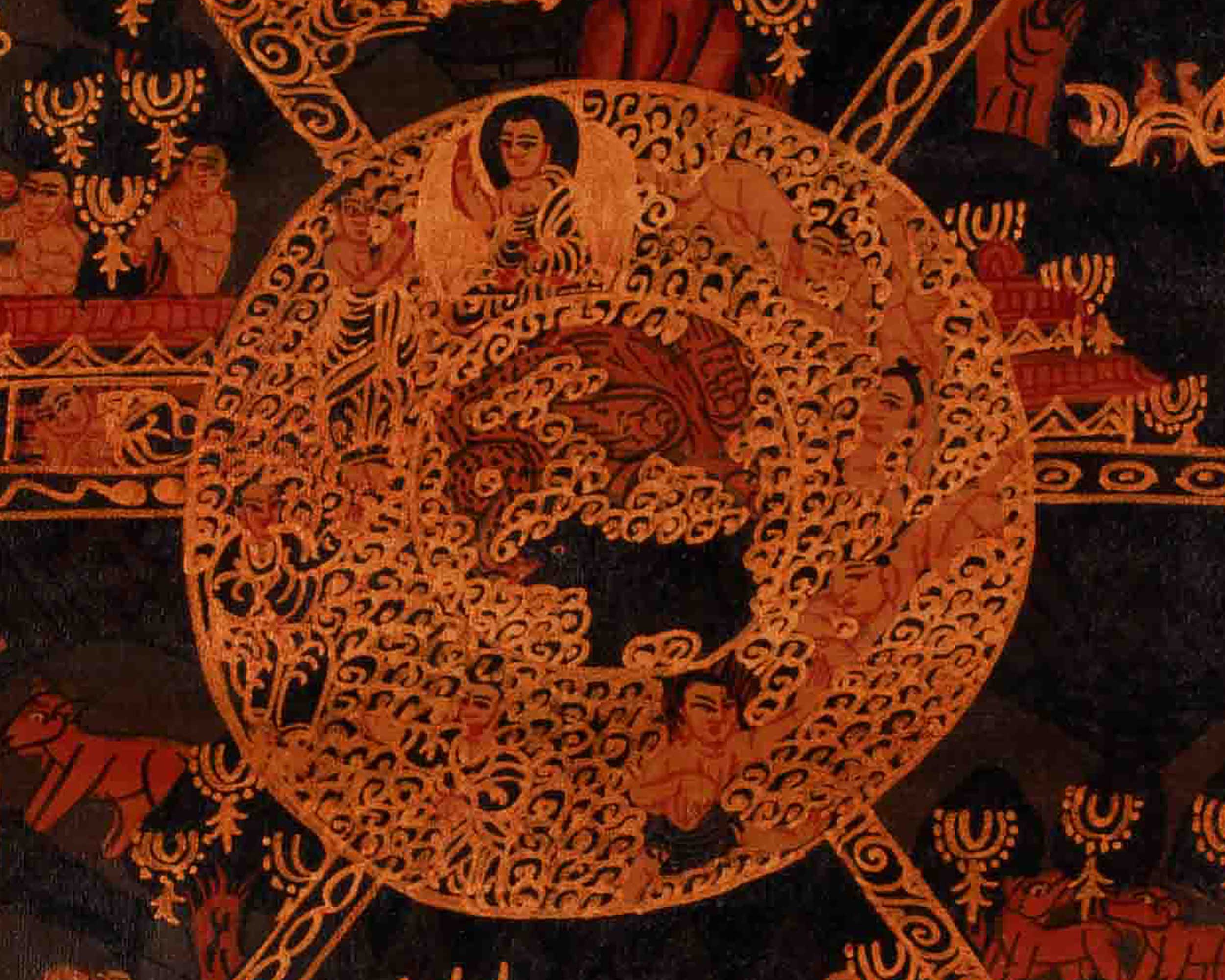 Himalayan Wheel of Life Art | Dharma Study and Contemplative Practice