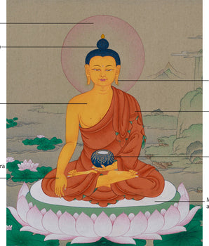 Small Gautama Buddha Painting | Radiating Peace, Wisdom, and Enlightenment