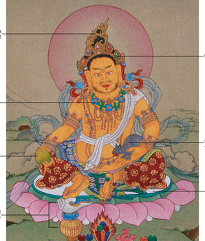 Original Thangka of Yellow Dzambhala | Buddha of Wealth and Prosperity