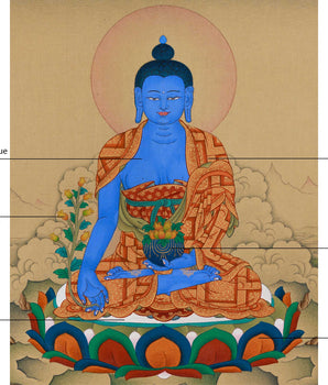 Original Buddha of Medicine, Bhaisajyaguru Painting | Supreme Healer