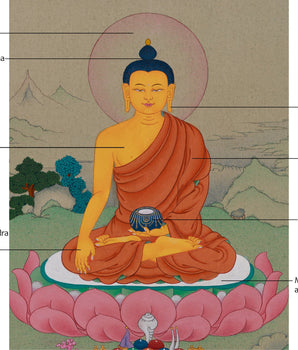 Dharma Teacher Shakyamuni Buddha Painting | Embodiment of Enlightenment