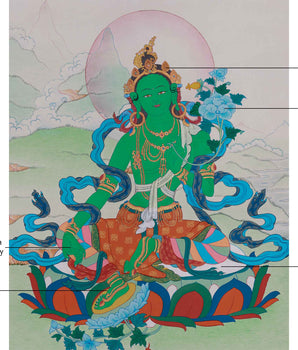 Green Tara, Goddess of Compassion Thangka | Protector and Healer Deity