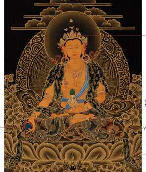 24K Gold Thangka of Kshitigarbha | Symbol of Compassion, Afterlife Guidance & Deep Meditation