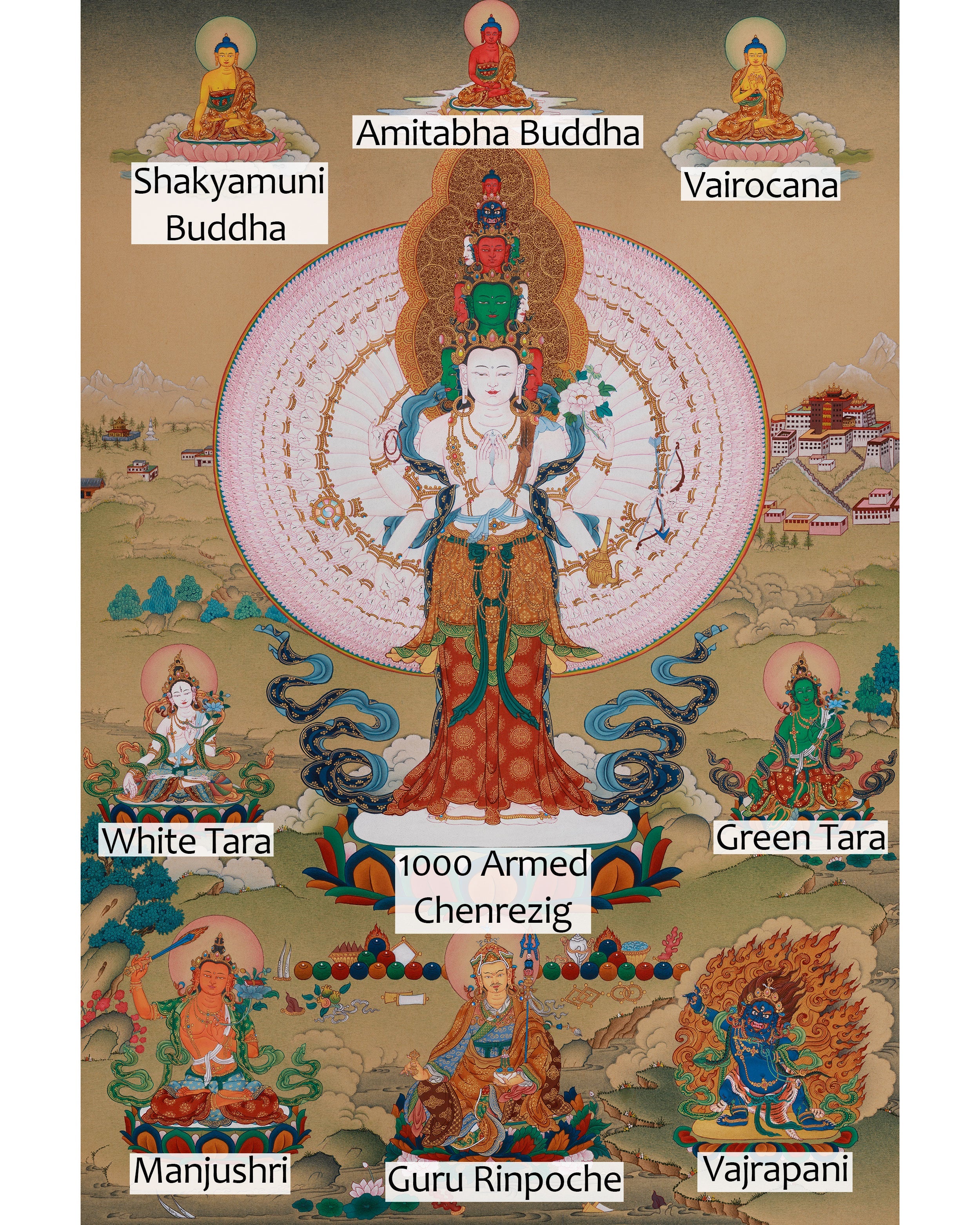 Himalayan Thangka of 1000 Armed Chenrezig | The Bodhisattva of Compassion