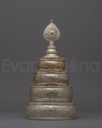 Mandala Offering Set 