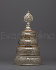 Mandala Offering Set 