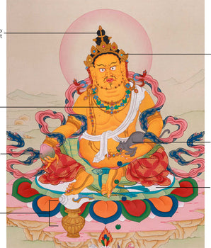 Traditional Wealth Deity Art | Jambhala Kuber Detailed Figure