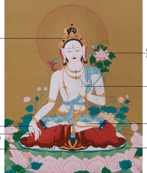 Female Bodhisattva White Tara Thangka | Hand-Painted in Karma Gadri Style with 24K Gold Accents