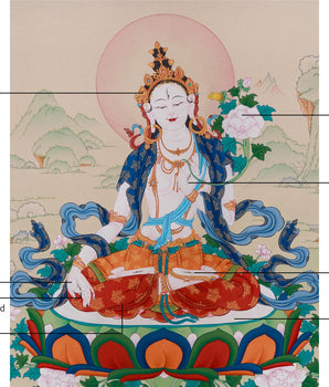Sita Tara Goddess (White Tara) | Protector of Longevity and Compassion