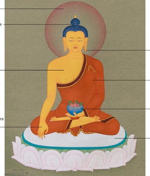 Traditional Buddha Shakyamuni Artwork | Historical Buddha, Peace, and Devotion