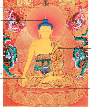 Gautama Siddhartha Buddha, 24K Gold Embellished Thangka | Sage of Shakyas