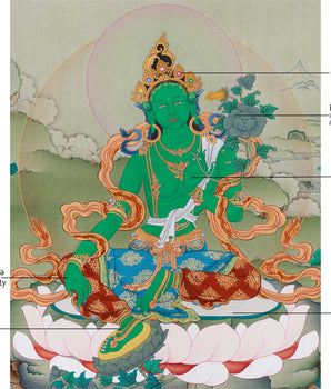 Original Female Bodhisattva Green Tara Painting | Divine Protector and Healer of All Beings