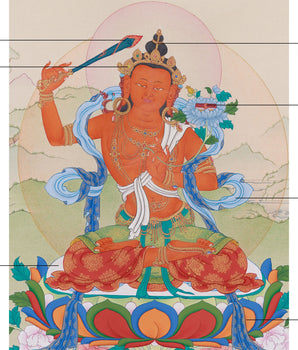 Tibetan Thangka of Flaming Sword Holder Manjushri | Divine Wisdom in Art