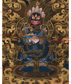 Wrathful Deity, Sakya Mahakala Thangka | Mahakala of Protection and Power