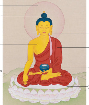 Tibetan Historical Buddha Shakyamuni | Enlightened Teacher of Compassion & Wisdom