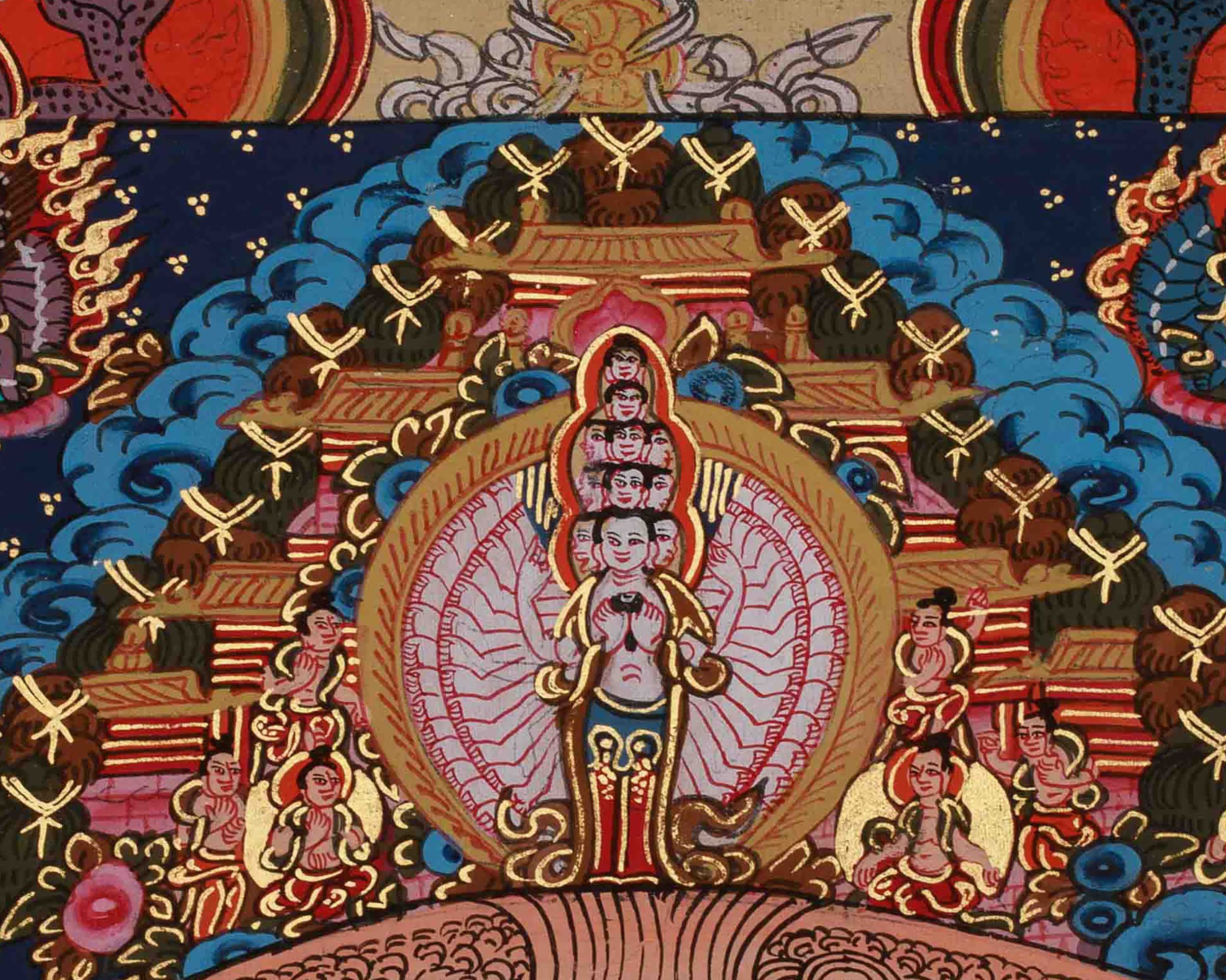 Buddha Mandala Himalayan Thangka | Traditional Tibetan Art | Meditation and Spiritual Wall Art