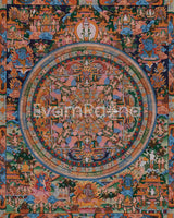 Buddha Mandala Thangka