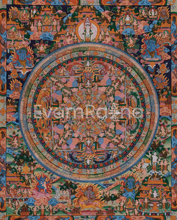 Buddha Mandala Thangka