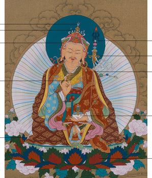 Tantric Master Guru Rinpoche Thangka | Tibetan Wisdom and Protection Art