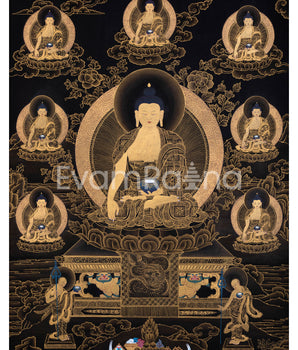 Eight Shakyamuni Buddha Thangka