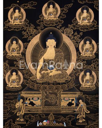 Eight Shakyamuni Buddha Thangka