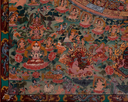 1000 armed Lokeshvara Thangka | Wall Decoration Painting