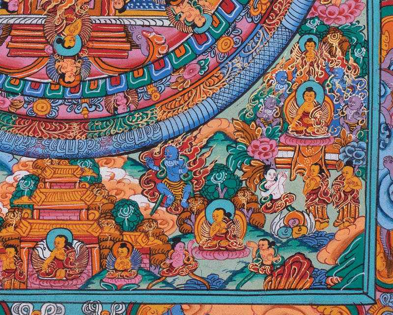 Buddha Mandala Thangka | Hand-painted Tibetan Thangka