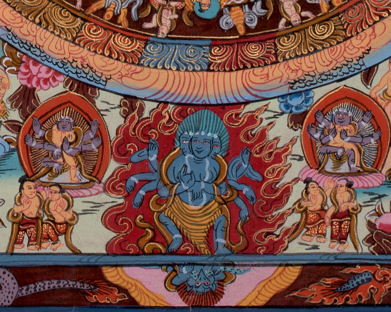 Traditional Shakyamuni Buddha Mandala | Vintage Tibetan Buddhist Thangka