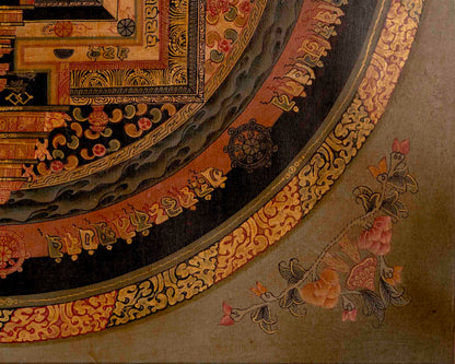 Oil Varnished Kalachakra Mandala | Tibetan Thangka Painting